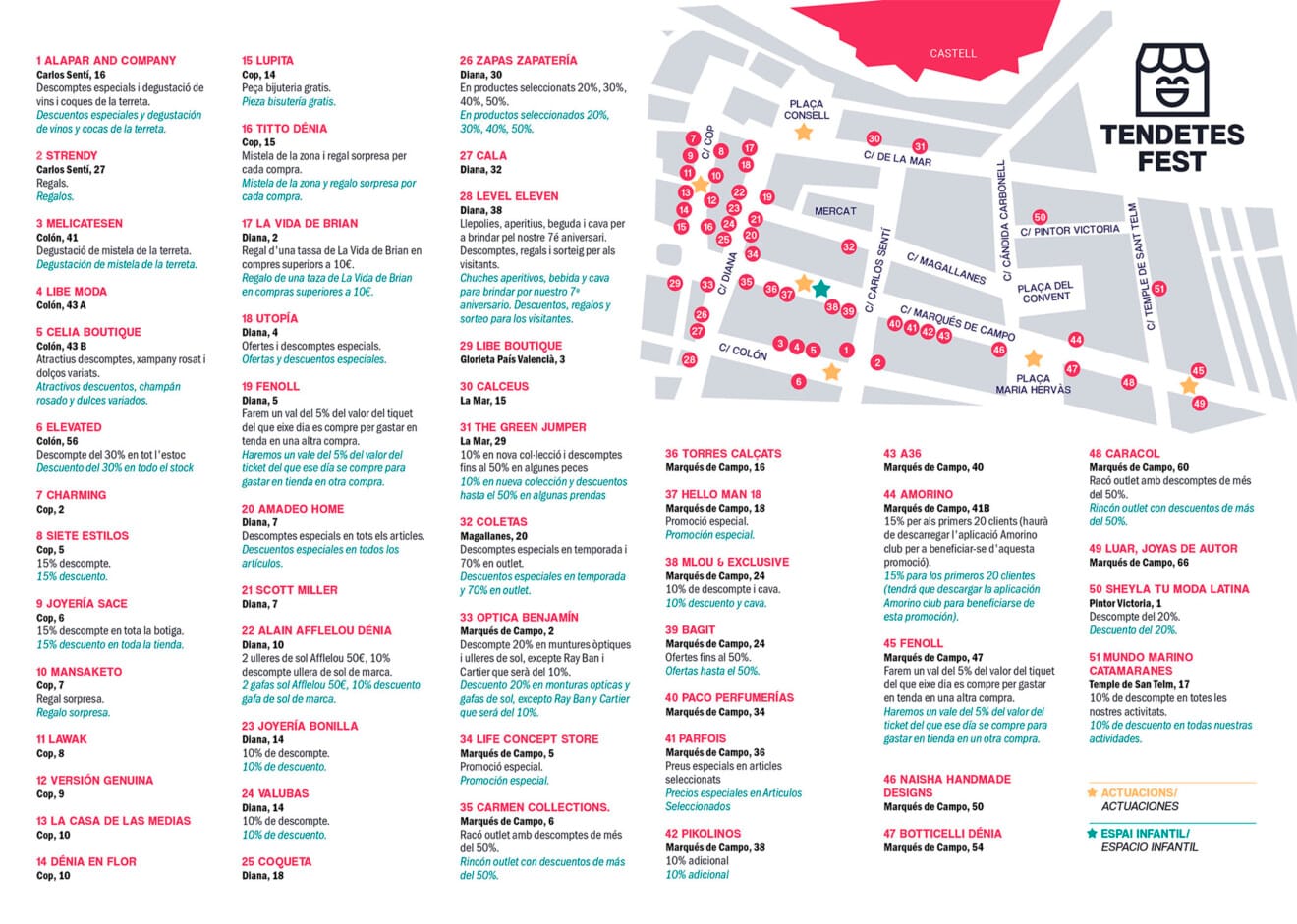 Comercios y ubicaciones del Tendetes Fest de Dénia 2026