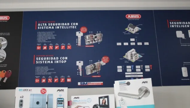 las marcas lideres que garantizan la inviolabilidad del acceso