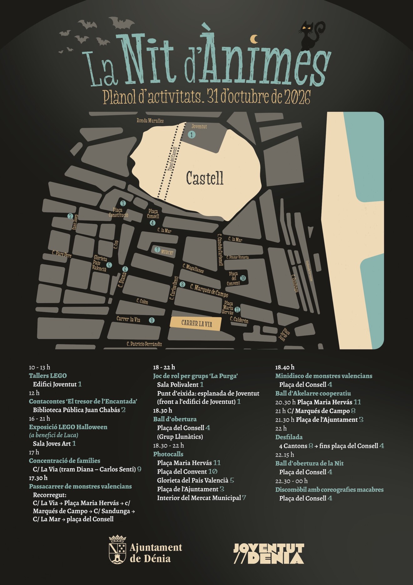 Plano de actividades