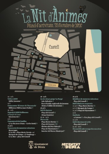 Plano de actividades